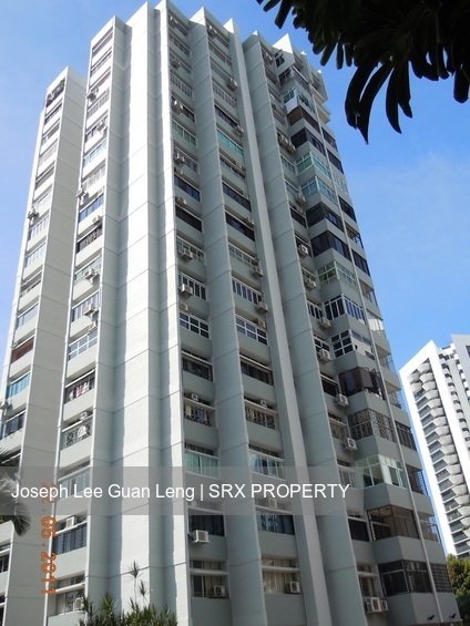 King's Mansion (D15), Condominium #198126282